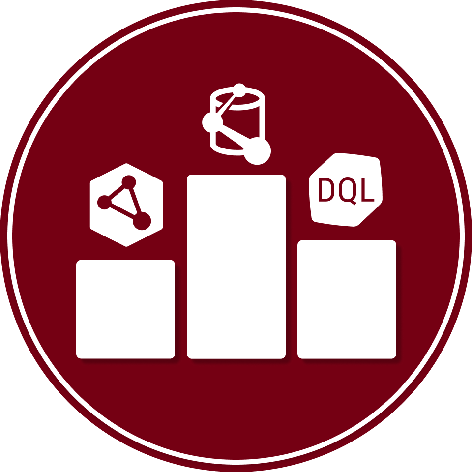 Dynatrace Expert