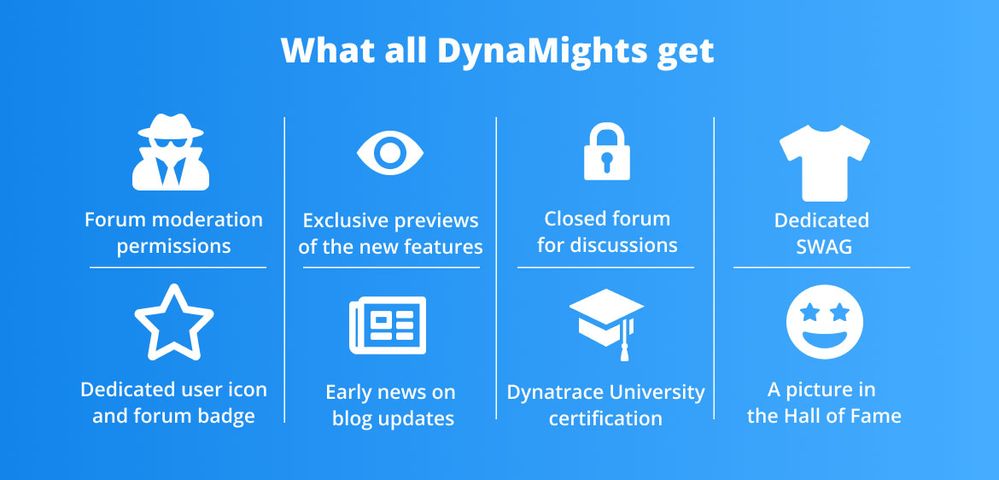 DynaMight2023_2.jpg