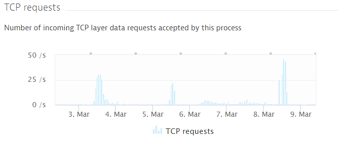 tcp_1.png