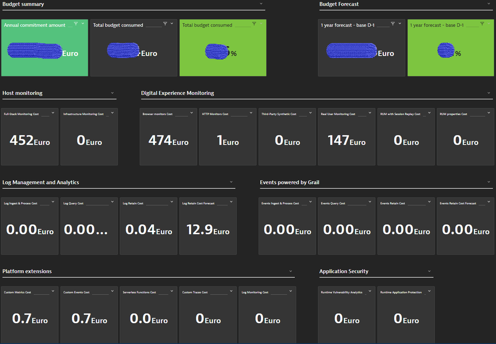 DPS dashboard.png