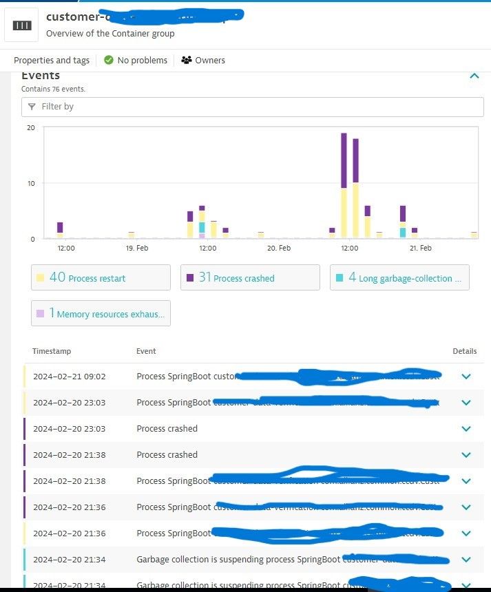 bu eventler dashboard haline getirilebilir mi2.jpeg