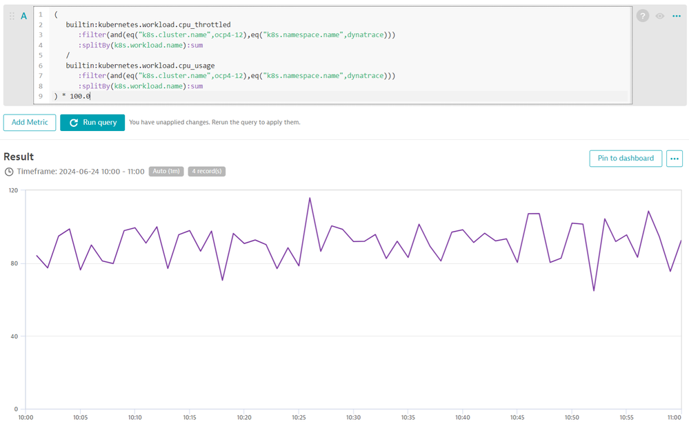 dynatrace-throttling-ratio-data-explorer.png