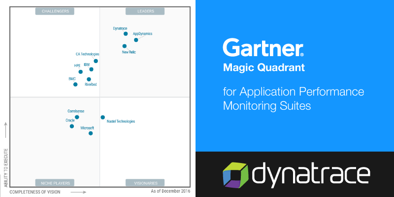 2016GartnerMQ_grid_REV_800x400_FINAL.png 2016GartnerMQ_grid_REV_800x400_FINAL.png