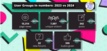 8. User groups in numbers (1).png