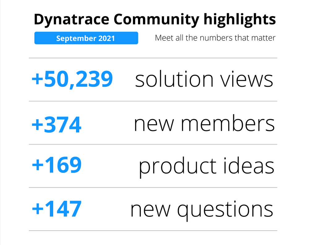 Screenshot 2021-10-07 at 15.14.48.png