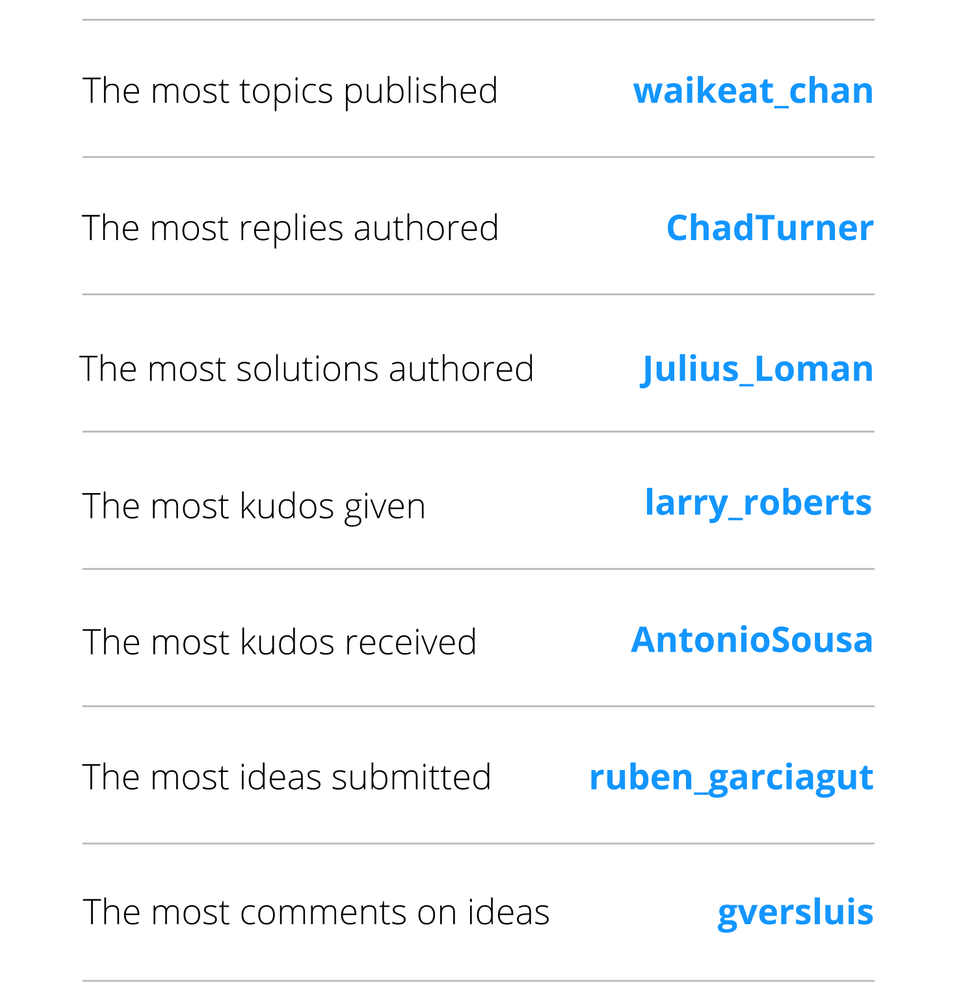 Screenshot 2021-10-08 at 07.50.01.png