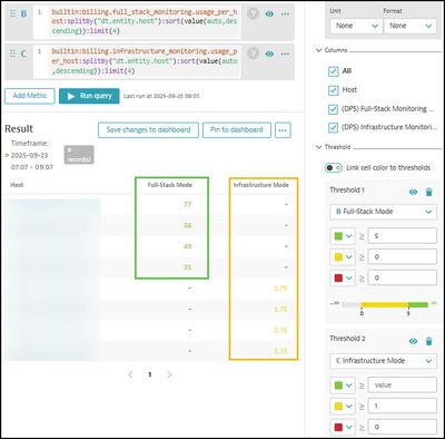 DT Buitin Billing Full Stack view Final.jpg