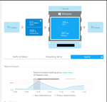 Public (Jagannathan)