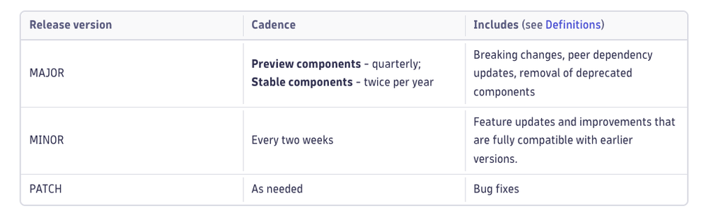 Screenshot 2025-10-16 at 12.06.22.png