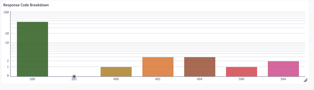 Screenshot 2025-11-17 at 16.24.13.png