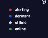 Device Status.png