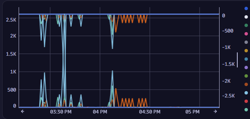 timeseries-robert.png