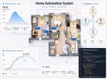 My Home Automation System