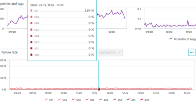 rgarzon1_0-1779220143846.png