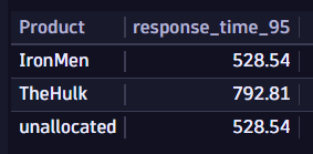 ExampleBreakdown.png