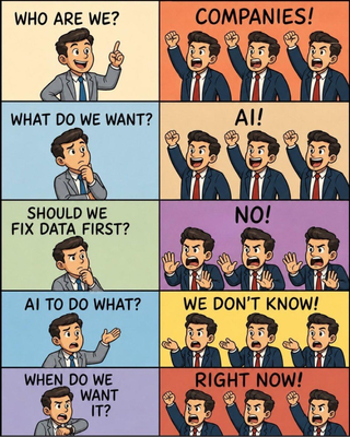 Corporate FOMO and the Danger of Aladdin's Wishes