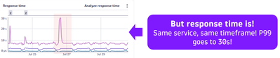 andreas_grabner_9-1785831938756.png