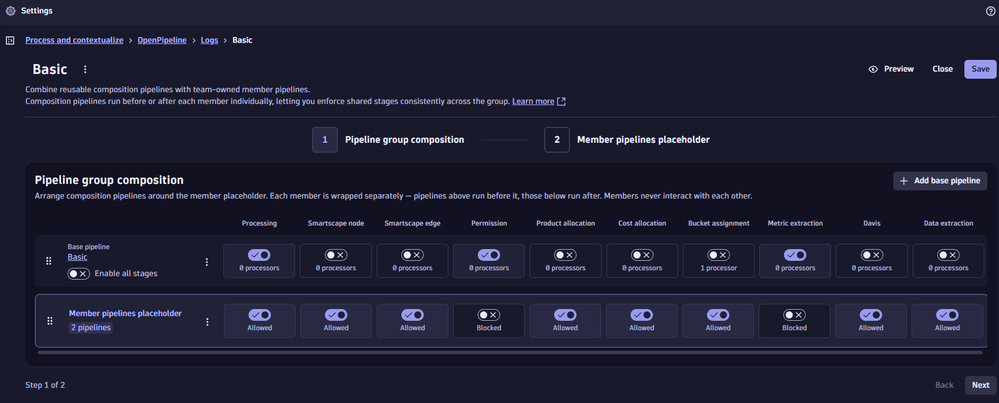 Pipeline composition after IBM i readymade pipeline is added as a member pipeline