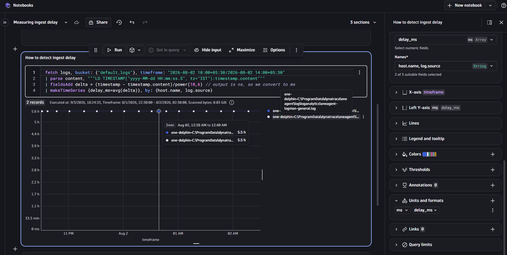Notebook query showing example of how delta calculation on demand works