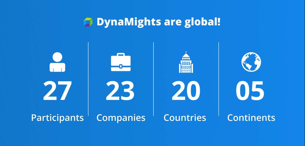 dynamights 2.0 - global.jpg