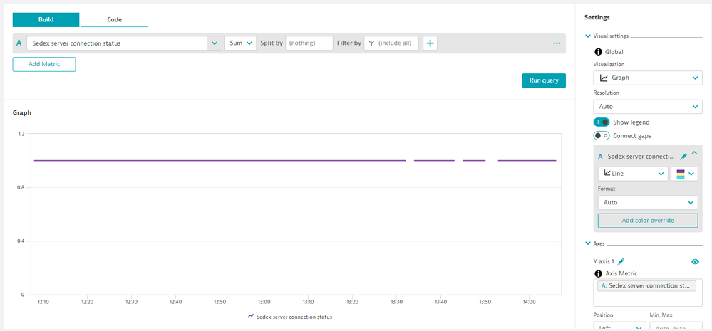 DT_Sedex_Java_Process_Metrics_Explorer.png