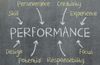 performance-testing-engineering.jpeg