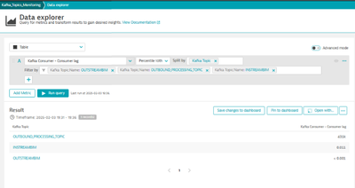 Vikas_g1997_0-1738599176146.png Vikas_g1997_0-1738599176146.png