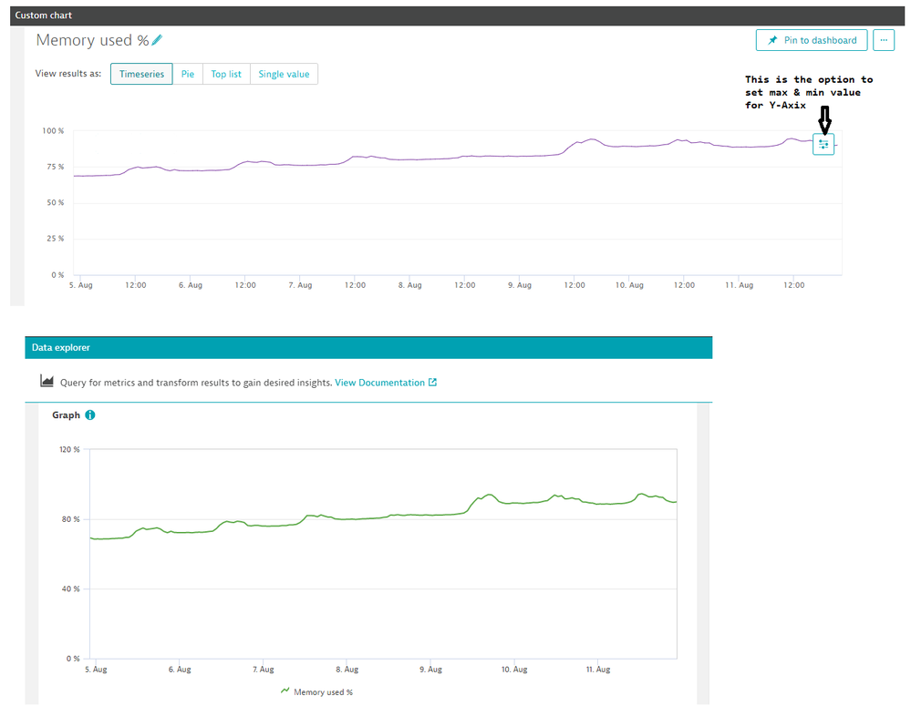 dataexplorer.png